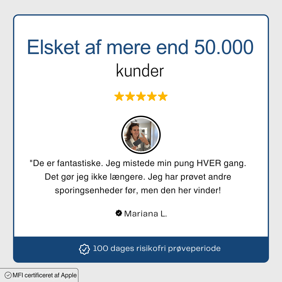 Spotminders. Sporingskort