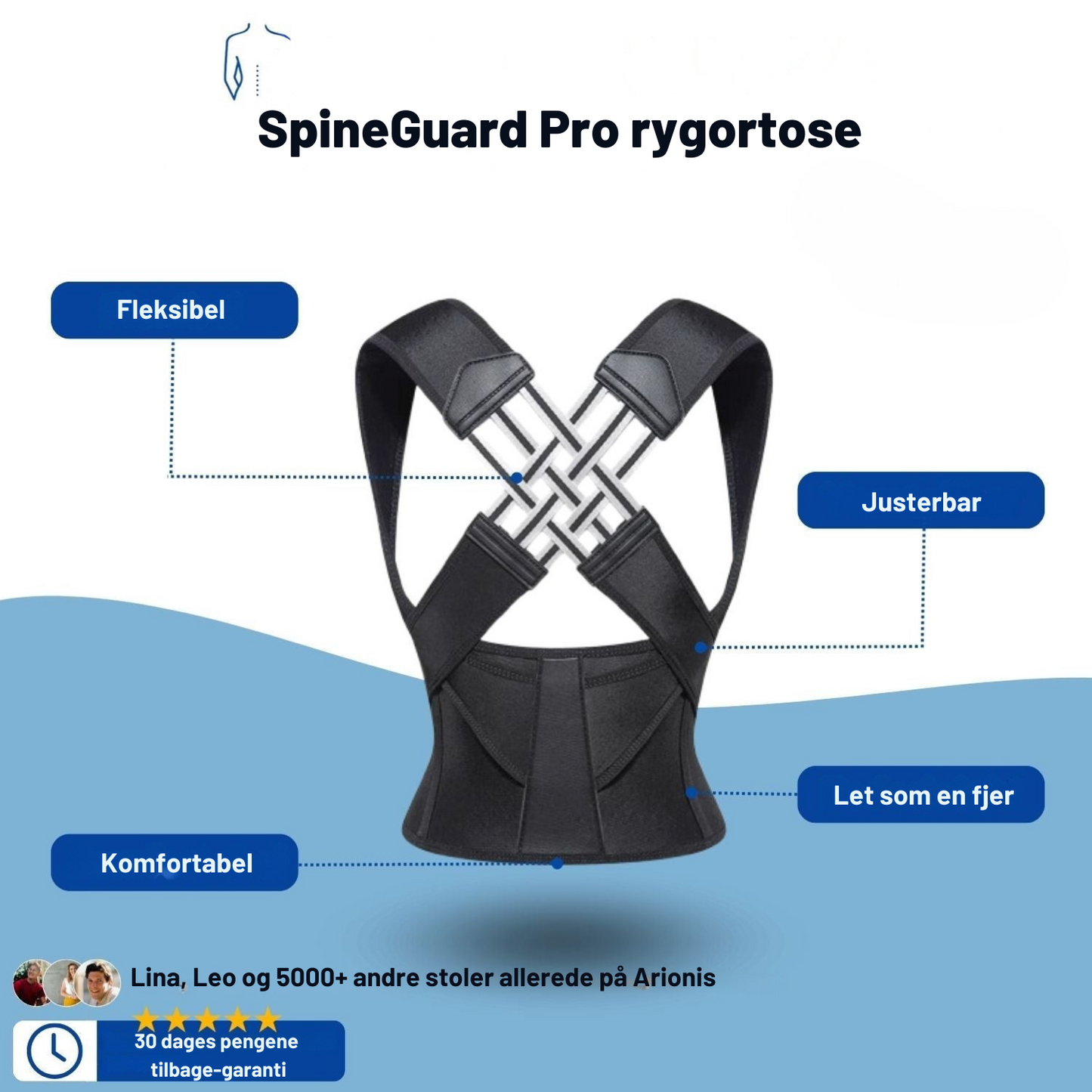 Spineguardpro, ryg- og holdningsortose