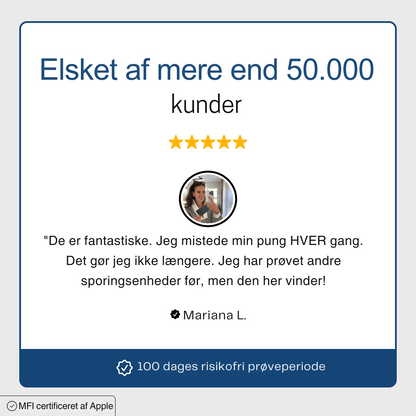 Spotminders. Sporingskort