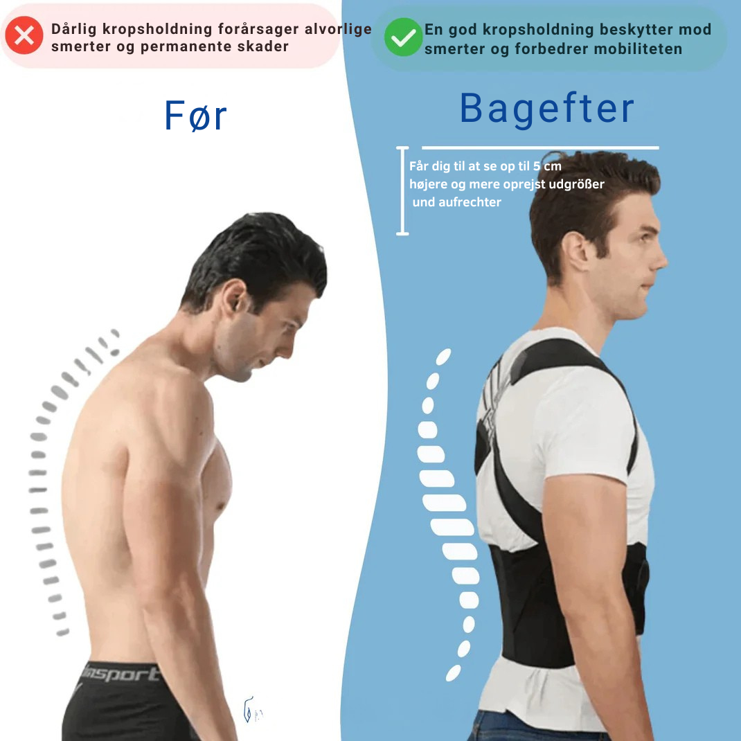 Spineguardpro, ryg- og holdningsortose