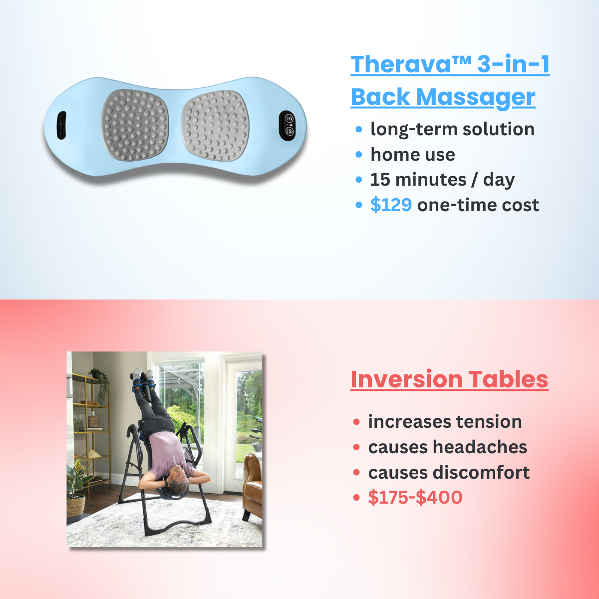 Arionis 3-in-1 Back Massager