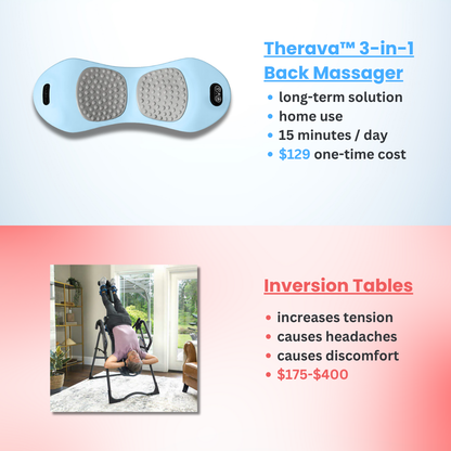 Arionis 3-in-1 Back Massager
