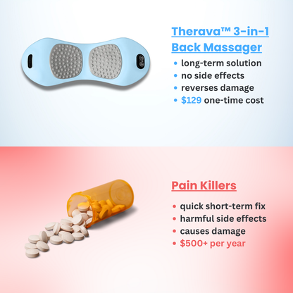 Arionis 3-in-1 Back Massager